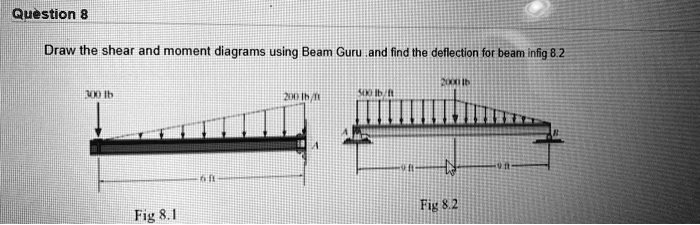 question 8 draw the shear and moment diagrams using beam guru and find ...