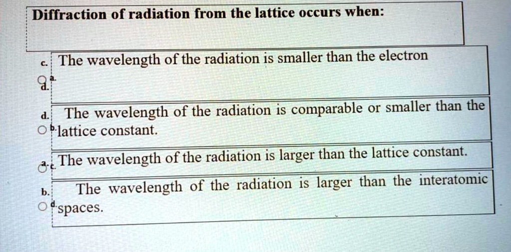 SOLVED: Diffraction 0f radiation from the lattice occurs when: The ...