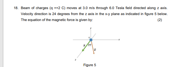 18. Beam of charges (q =+2 C) moves at 3.0 m/s through 6.0 Tesla field directed along z axis. Velocity direction is 24 degrees from the z axis in the x-y plane as indicated in figure 5 below. The equation of the magnetic force is given by:
Figure 5