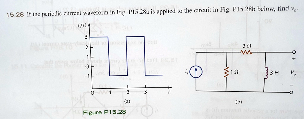 VIDEO solution: 15.28 If the periodic current waveform in Fig. P15.28a ...