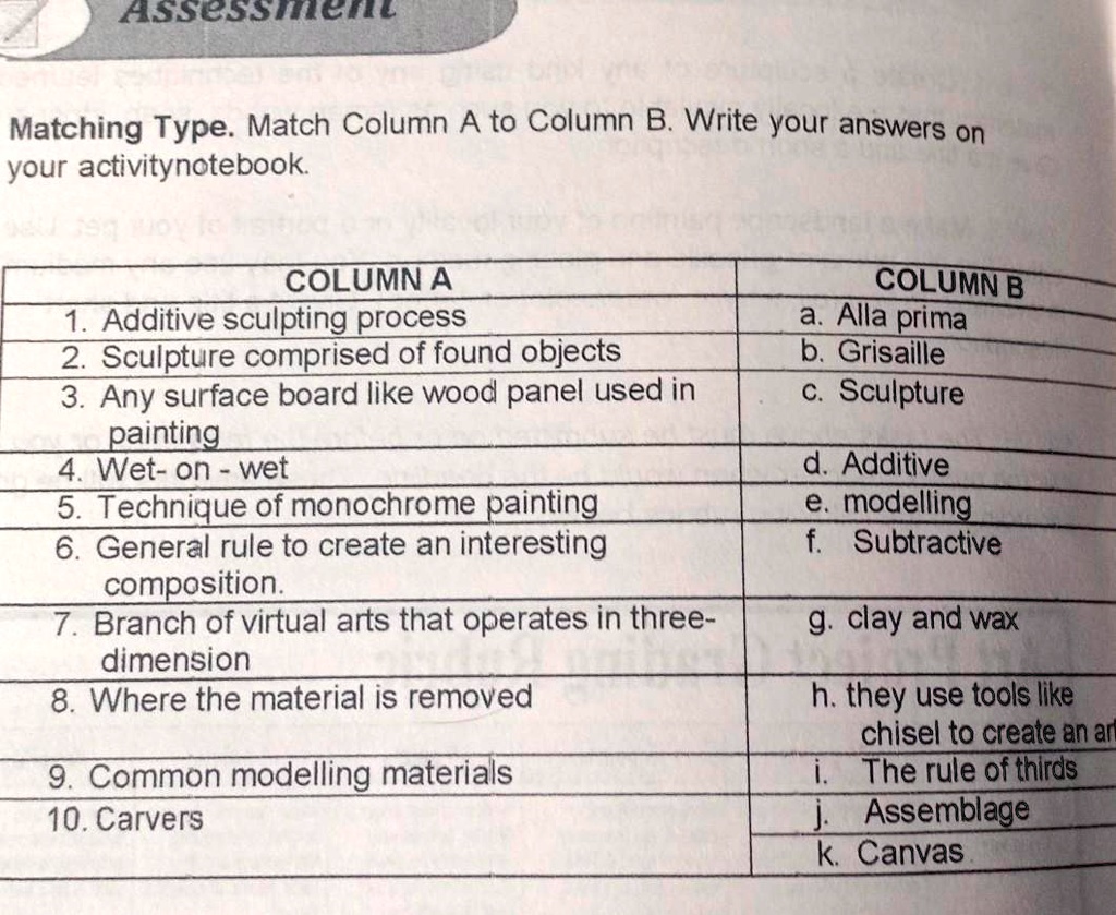 AssesSh Matching Type. Match Column A to Column B. Write your answers ...