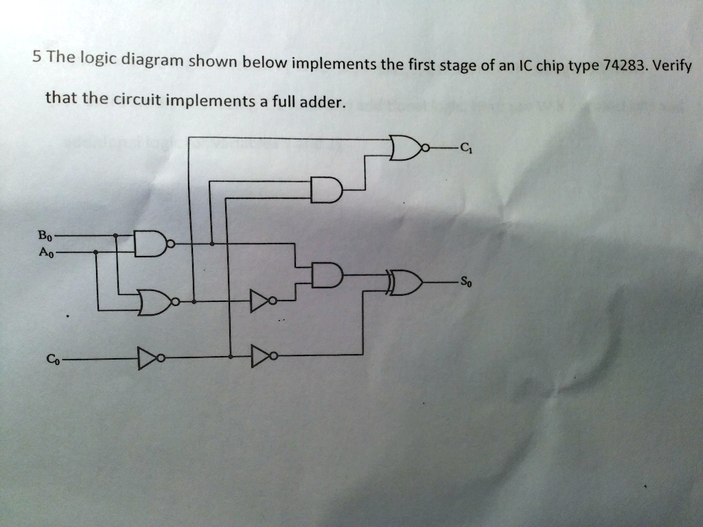 Solved The Logic Diagram Shown Below Implements The First Stage Of An