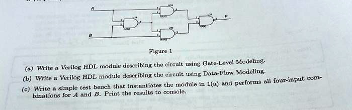 Solved Figure A Write A Verilog Hdl Module Describing The Circuit