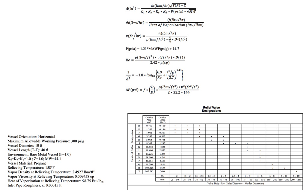 SOLVED Determine the size of the PSV (Pressure Safety Valve) and