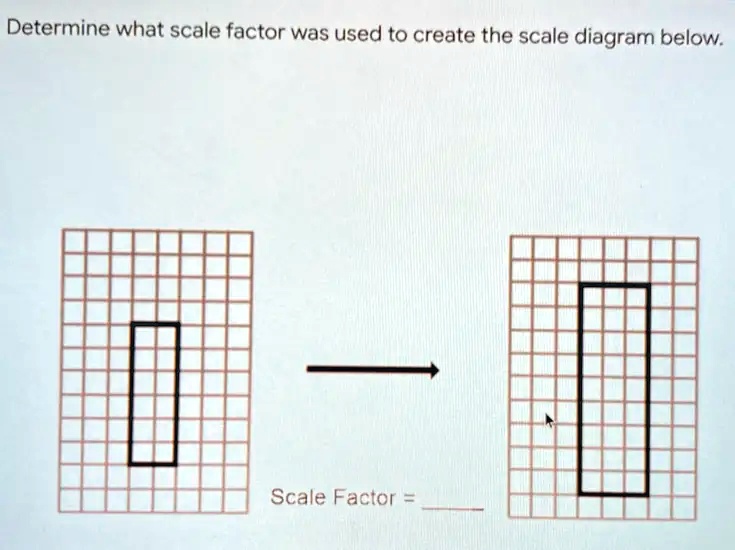 SOLVED: Determine what scale factor was used to create the scale