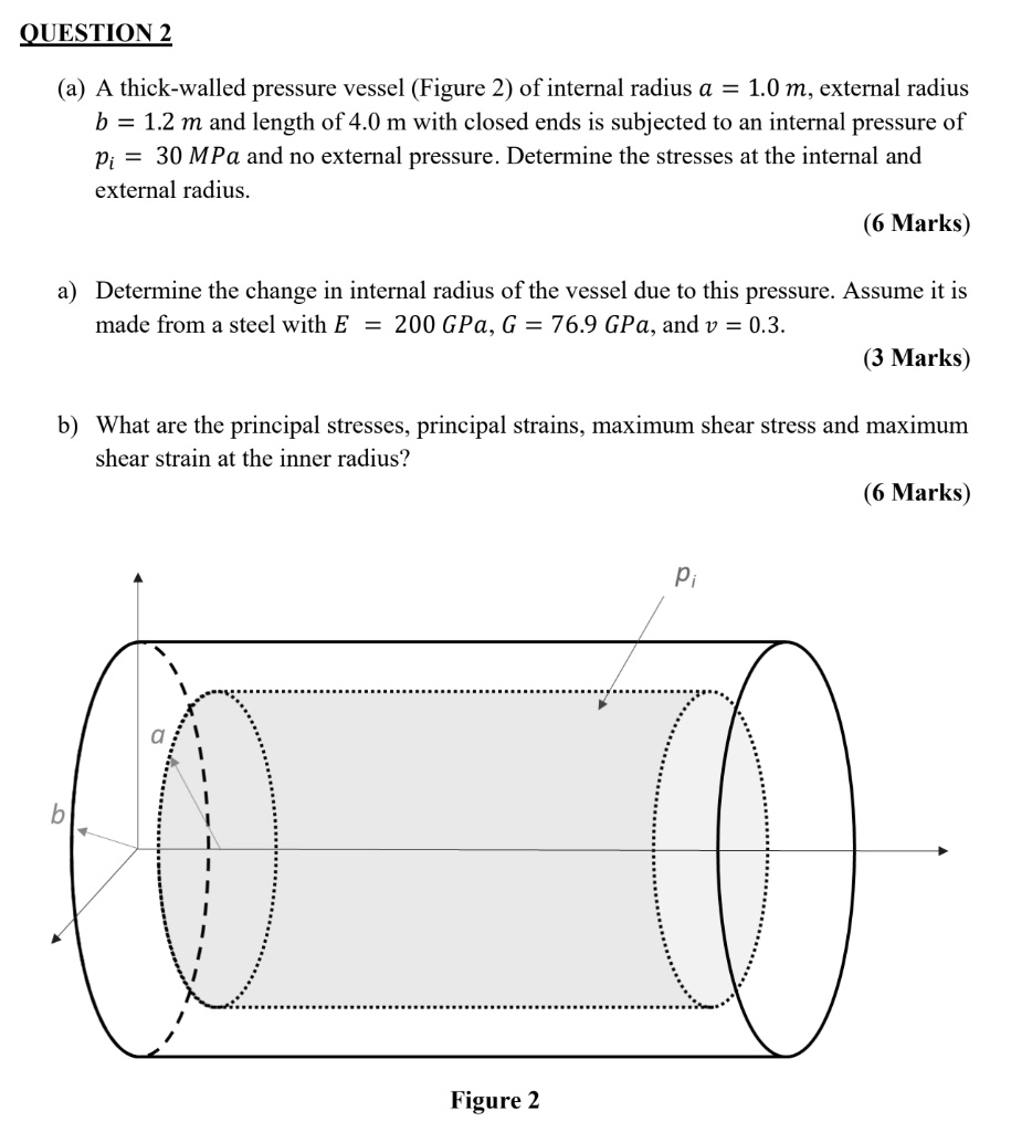 SOLVED QUESTION 2 (a) A thickwalled pressure vessel (Figure 2) of internal radius a = 1.0 m