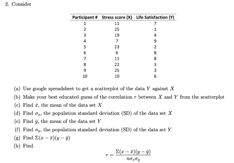 2. Consider
Participant # Stress score (X) Life Satisfaction (Y)
1	11	7
2	25	1
3	19	4
4	7	9
5	23	2
6	6	8
7	11	8
8	22	3
9	25	3
10	10	6
(a) Use google spreadsheet to get a scatterplot of the data Y against X
(b) Make your best educated guess of the correlation r between X and Y from the scatterplot
(c) Find x̅, the mean of the data set X
(d) Find , the population standard deviation (SD) of the data set X
(e) Find y̅, the mean of the data set Y
(f) Find , the population standard deviation (SD) of the data set Y
(g) Find ∑(x - x̅)(y - y̅)
(h) Find
r = (∑(x - x̅)(y - y̅))/(n)