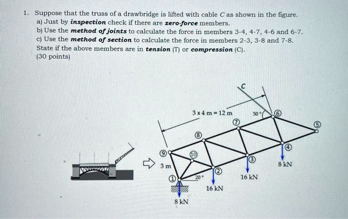 SOLVED: Suppose that the truss of a drawbridge is lifted with cable Cas ...