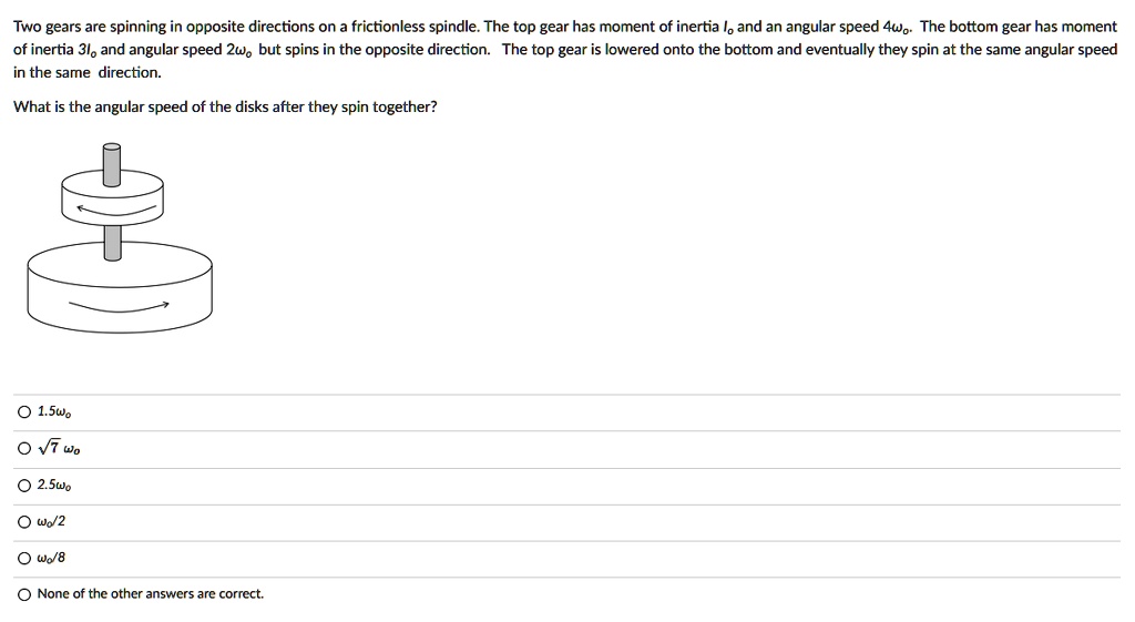 SOLVED Two gears are spinning in opposite directions on frictionless