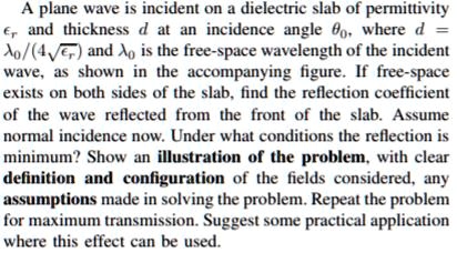 SOLVED: A plane wave is incident on a dielectric slab of permittivity ...