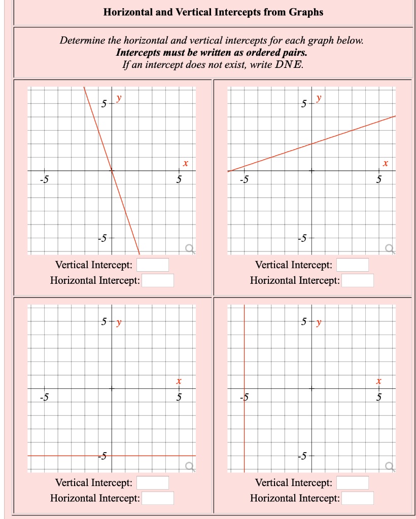 Horizontal And Vertical Intercepts From Graphs Determine The Horizontal And Vertical Intercepts 7259