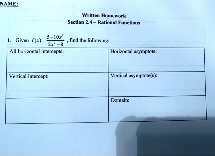 Is 10 4 rational image