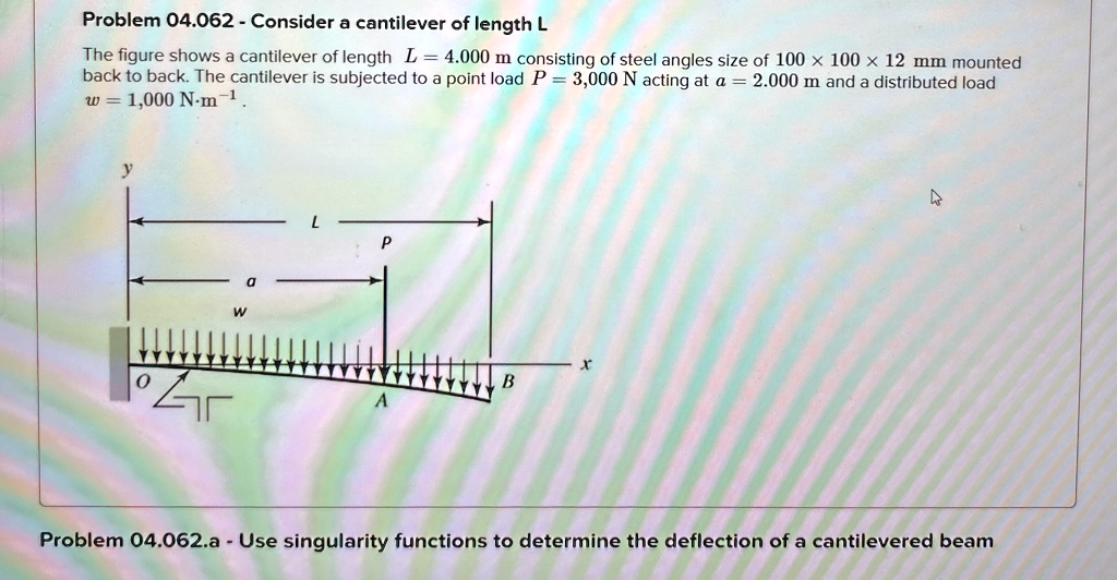 Problem 04062 consider a cantilever of length l the figure...