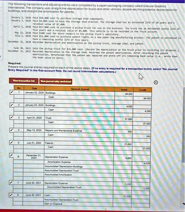 SOLVED Texts The following transactions and adjusting entries were