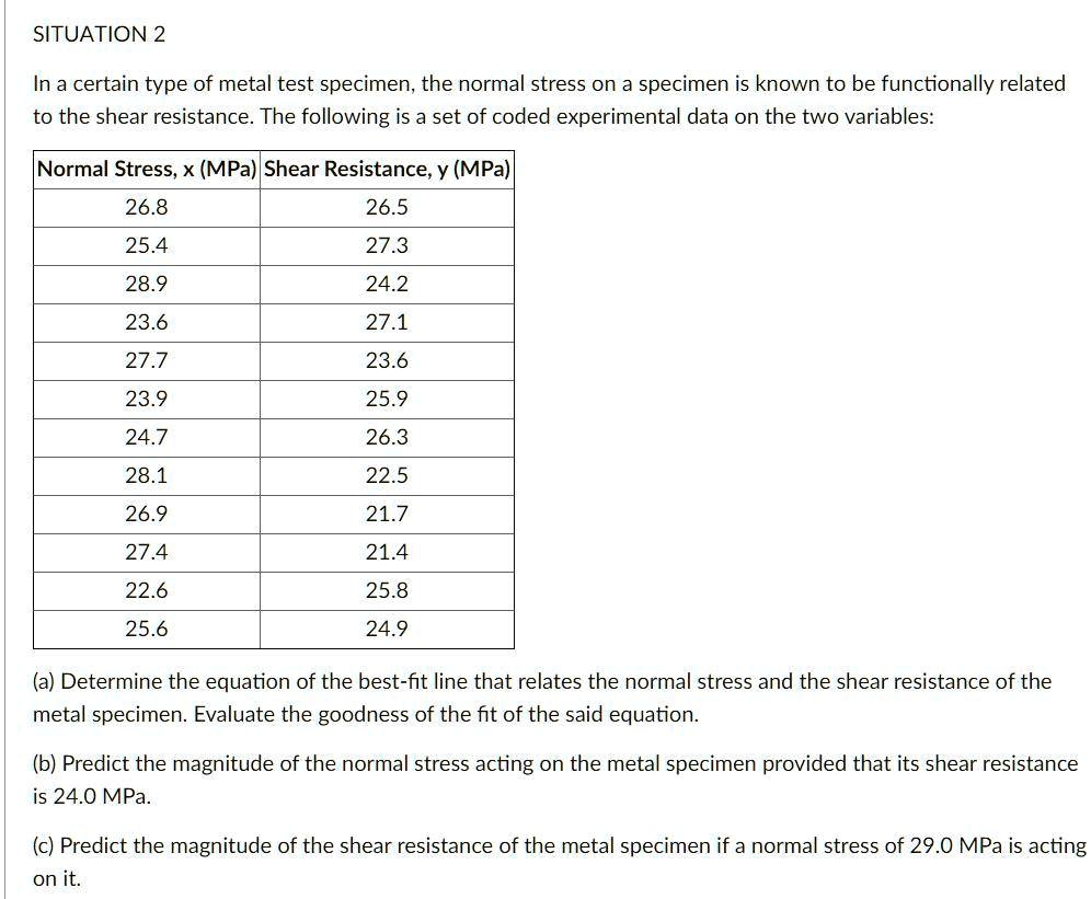 situation 2 in a certain type of metal test specimen the normal stress ...