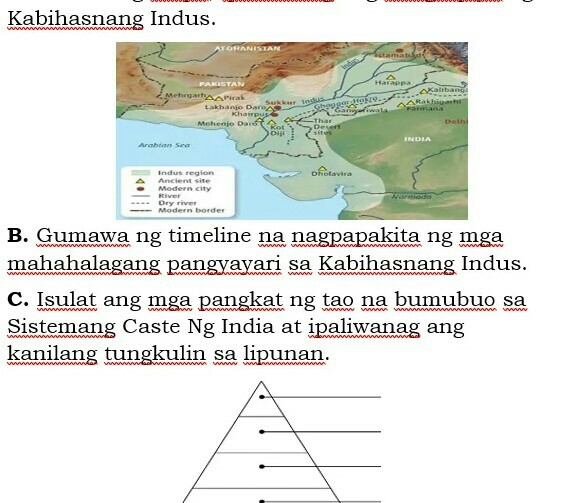Timeline Inndus Ap Kabihasnang Indus. B. Gumawa ng timeline na nagpapakita ng mga ...