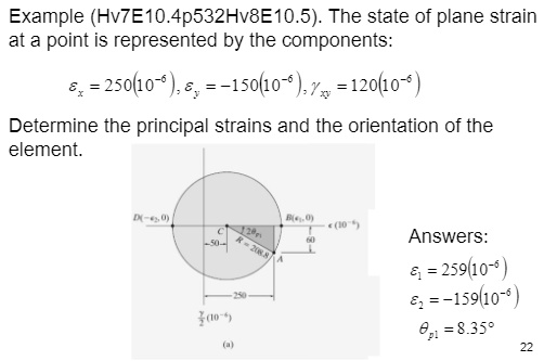 Example (Hv7E10.4p532Hv8E10.5). The state of plane strain at a point is ...