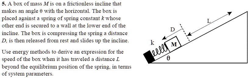 5. A box of mass M is on a frictionless incline that makes an angle θ ...