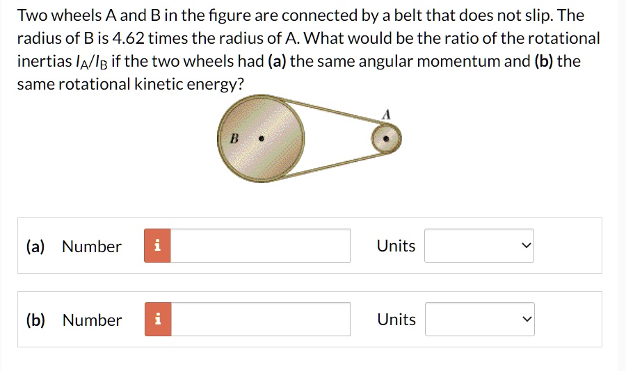 SOLVED: Two Wheels A And B In The Figure Are Connected By A Belt That ...