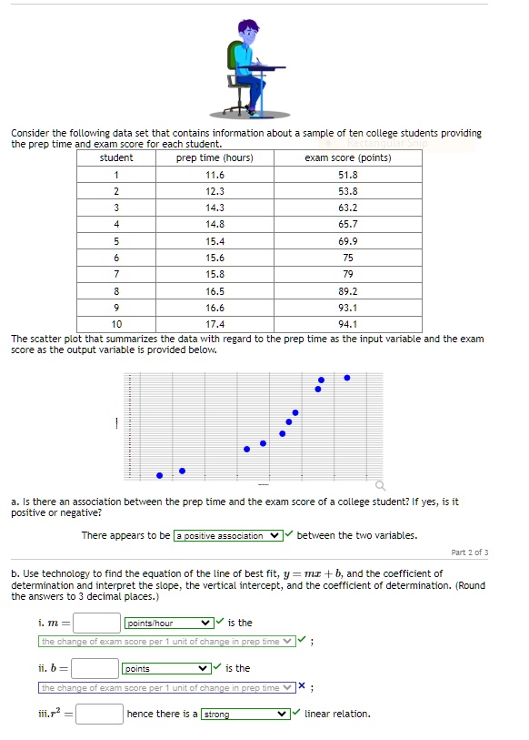 Prep Stats Positive Consider the following data set that contains information about a ...