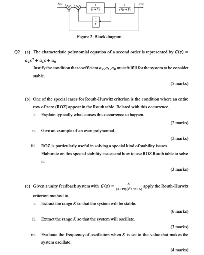 Solved: Text: 1 S^2(s + 3) C(s) (s + 1) Figure 2: Block Diagram. Q2a 