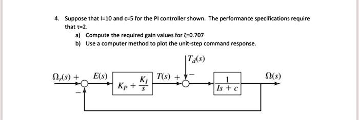 SOLVED: 4. Suppose that I = 10 and c = 5 for the PI controller shown ...