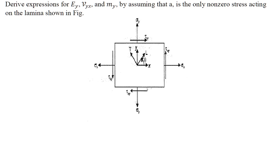 SOLVED: Derive expressions for Ey, Vxy, and my by assuming that a is ...