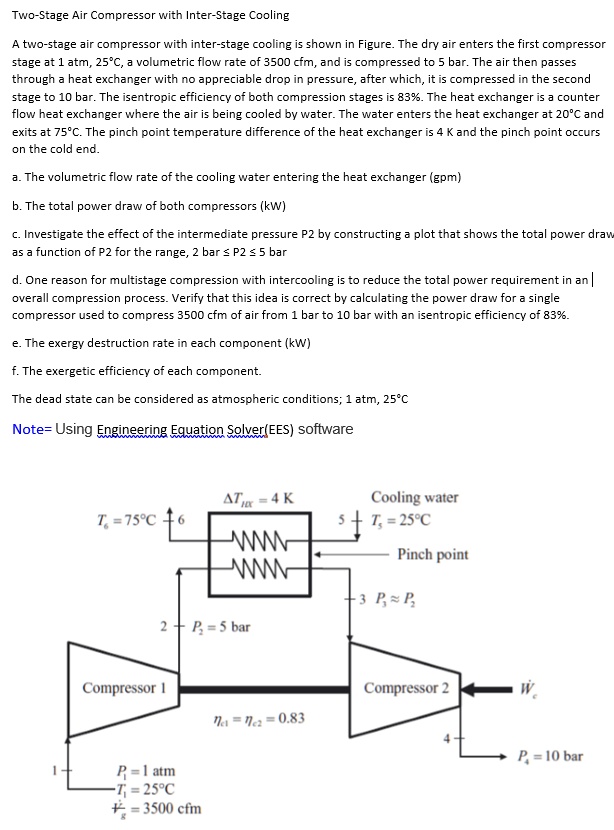 SOLVED TwoStage Air Compressor with InterStage Cooling A twostage