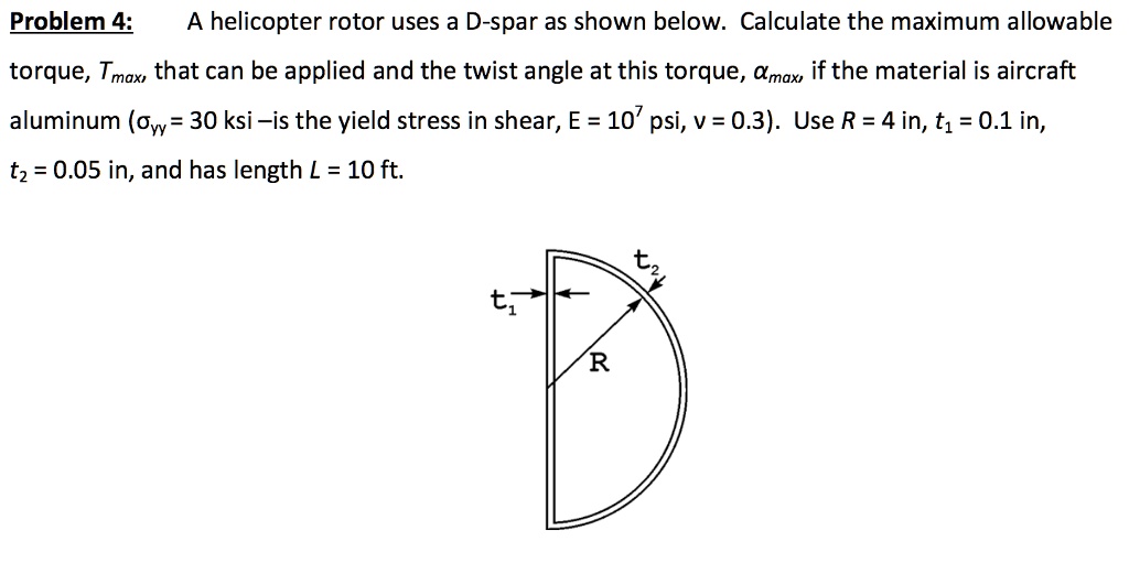 SOLVED: Problem 4: A helicopter rotor uses a D-spar as shown below ...