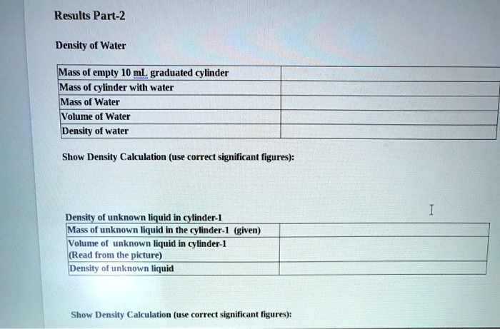 SOLVED: Density of Water Mass of empty 10 mL graduated cylinder: Mass