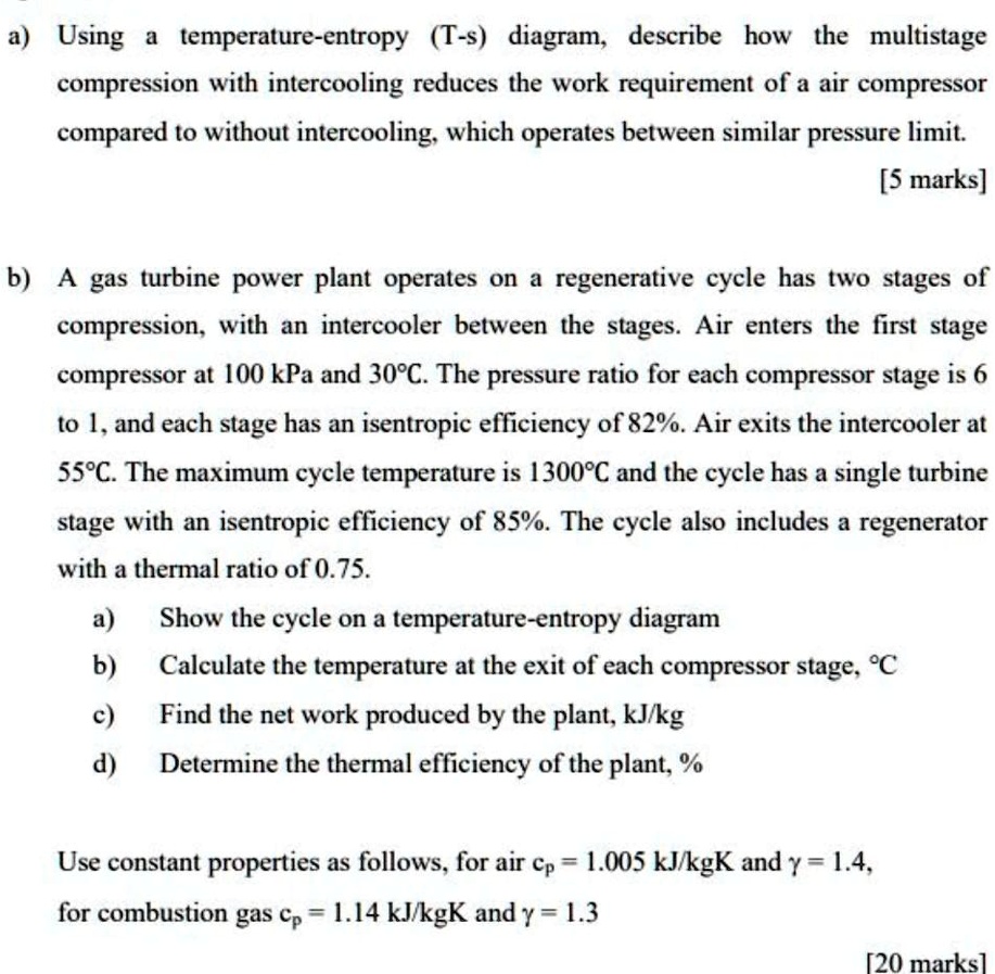 SOLVED A Using A Temperature Entropy T S Diagram Describe How The Multistage Compression With