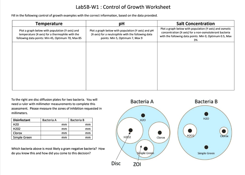 Lab5B-W1: Control of Growth Worksheet Fill in the following...