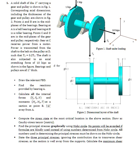 SOLVED A solid shaft of diameter 2 carrying a gear and pulley is shown