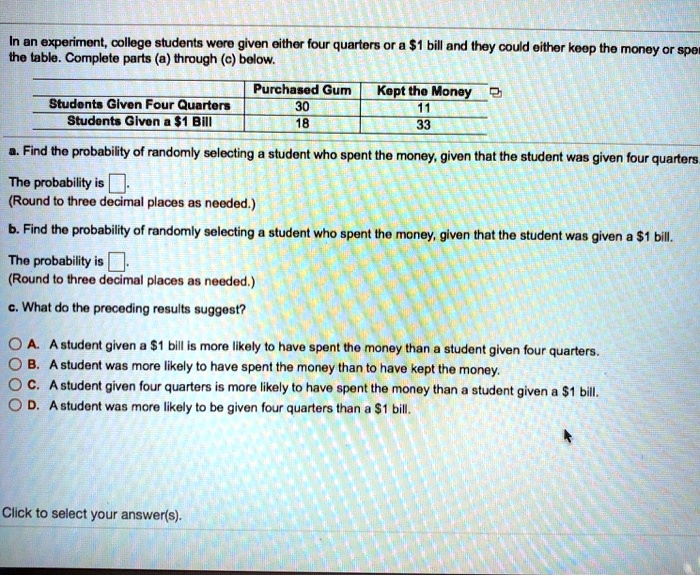 In an experiment, college students were given either four quarters or a 1 bill and they could either keep the money or spend it. Complete parts (a) through (c) below.

| | Purchased Gum | Kept the Money |
|—|—|—|
| Students Given Four Quarters | 30 | 11 |
| Students Given a1 Bill | 18 | 33 |

a. Find the probability of randomly selecting a student who spent the money, given that the student was given four quarters.
The probability is 
(Round to three decimal places as needed.)

b. Find the probability of randomly selecting a student who spent the money, given that the student was given a 1 bill.
The probability is 
(Round to three decimal places as needed.)

c. What do the preceding results suggest?
A. A student given a1 bill is more likely to have spent the money than a student given four quarters.
B. A student was more likely to have spent the money than to have kept the money.
C. A student given four quarters is more likely to have spent the money than a student given a 1 bill.
D. A student was more likely to be given four quarters than a1 bill.