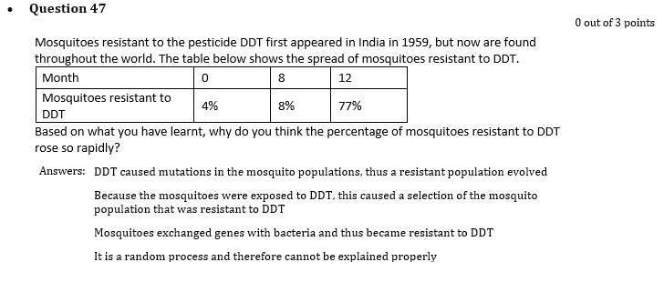 Solved Question 47 Out Of 3 Points Mosquitoes Resistant To The Pesticide Ddt First Appeared In India In 1959 But Now Are Found Throughout The World The Table Below Shows The Pread Of