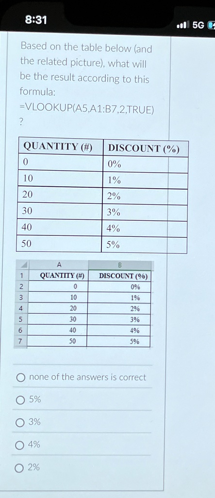 based on the table below and the related picture what will be the result according to this formula vlookupa5a1b72true quantity discount 0 0 10 1 20 2 30 3 40 4 50 5 quantity discount 0 0 10  96605