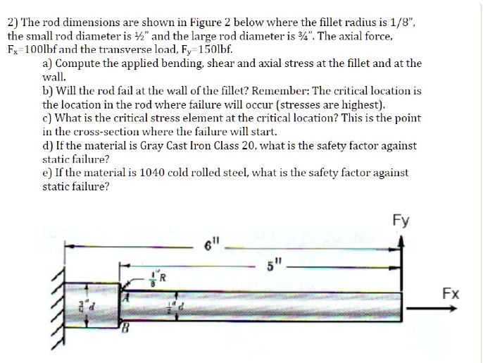 Rod Radius Calculation The rod dimensions are shown in Figure 2 below, where the fillet radius ...