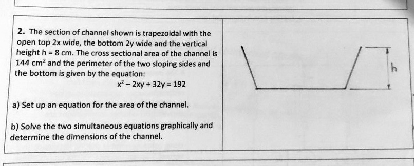 SOLVED:The section of channel shown is trapezoidal with the open top ...