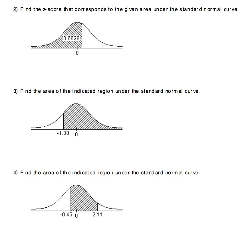 2) Find the z-score that corresponds to the given area under the standard normal curve.
0.6628
0
3) Find the area of the indicated region under the standard normal curve.
-1.30 0
4) Find the area of the indicated region under the standard normal curve.
-0.45 0 2.11