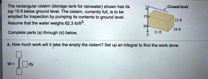 SOLVED: The rectangular cistern (storage tank for rainwater) shown has ...