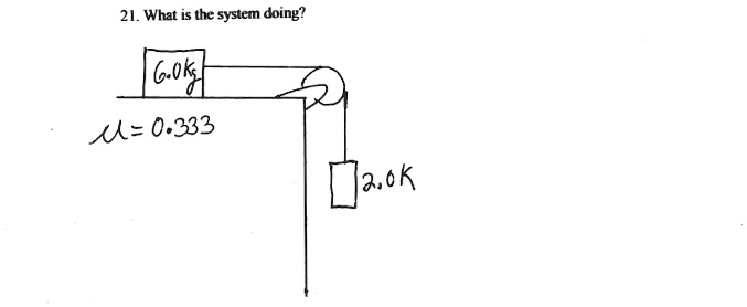 what is the system doing aa 0333 30k gk 49065