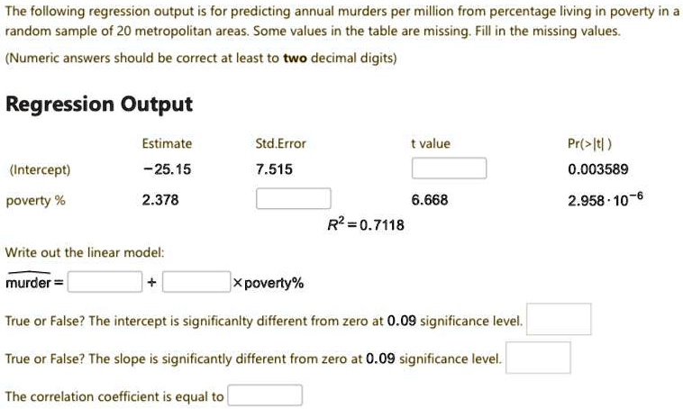 The following regression output is for predicting annual murders per million from percentage living in poverty in a random sample of 20 metropolitan areas. Some values in the table are missing. Fill in the missing values.
(Numeric answers should be correct at least to two decimal digits)

Regression Output

Estimate Std.Error t value Pr(>|t| )
(Intercept) -25.15 7.515 0.003589
poverty % 2.378 6.668 2.958 · 10^-6
R^2 = 0.7118

Write out the linear model:
murder = + × poverty%

True or False? The intercept is significantly different from zero at 0.09 significance level.

True or False? The slope is significantly different from zero at 0.09 significance level.

The correlation coefficient is equal to