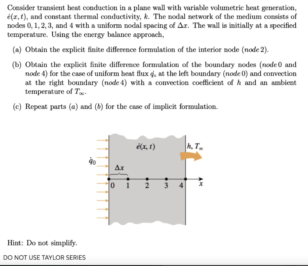 SOLVED: Consider transient heat conduction in a plane wall with ...