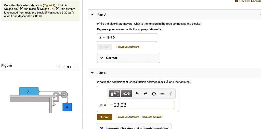 SOLVED: Review Constar Consider The System Shown (Figure 1), Block ...