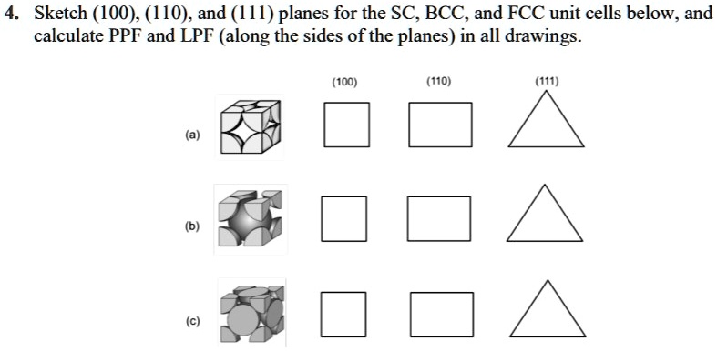 Sketch 100 110 And 111 Planes For The Scbcc And Fcc Unit Cells Below ...