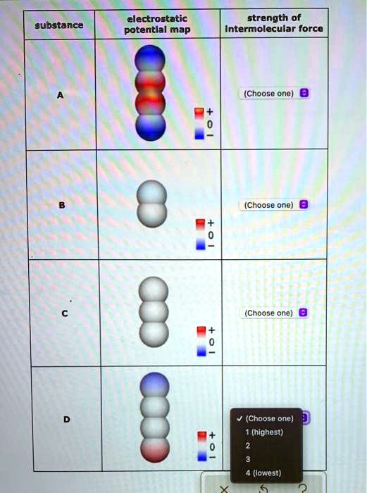SOLVED electrostatic potential map strength of gubstance