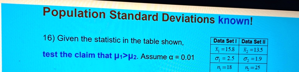 Population Standard Deviations known!
16) Given the statistic in the table shown,
test the claim that μ1 > μ2. Assume α = 0.01
Data Set I | Data Set II
x̅1 = 15.8 | x̅2 = 13.5
σ1 = 2.5 | σ2 = 1.9
n1 = 18 | n2 = 25