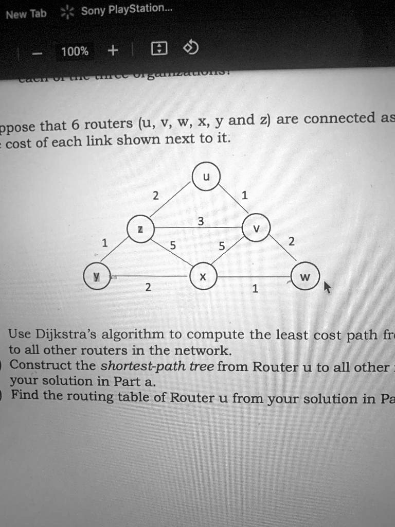 SOLVED: Suppose that 6 routers (u, v, w, x, y, and z) are connected as ...