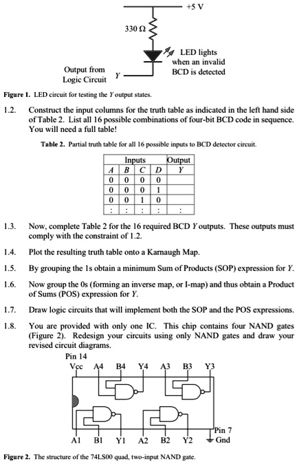 VIDEO solution: 330 LED lights when an invalid BCD is detected Output ...