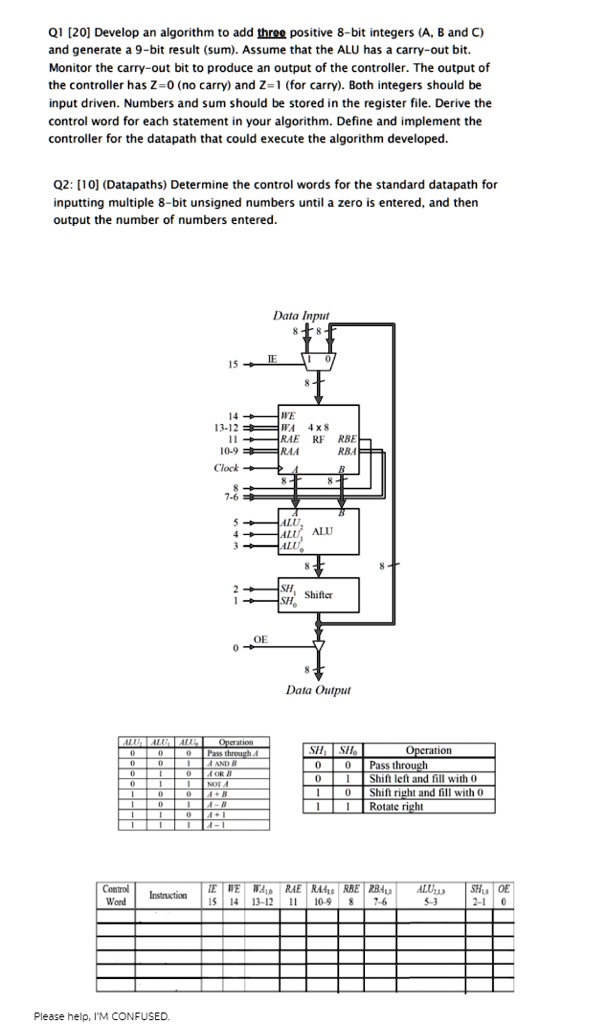 SOLVED: Q1 [20] Develop an algorithm to add three positive 8-bit ...
